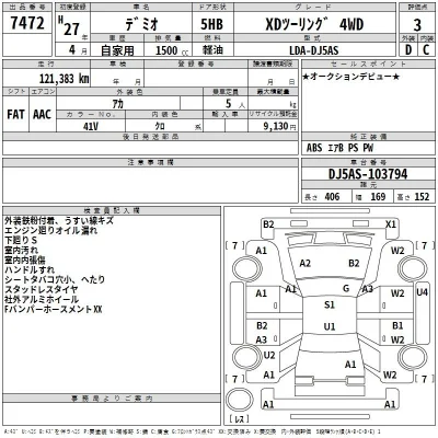 Mazda DEMIO