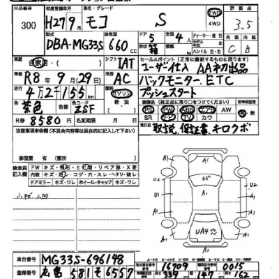 Nissan MOCO