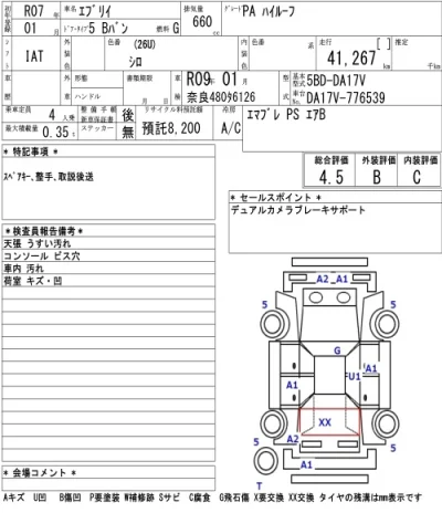 Suzuki EVERY