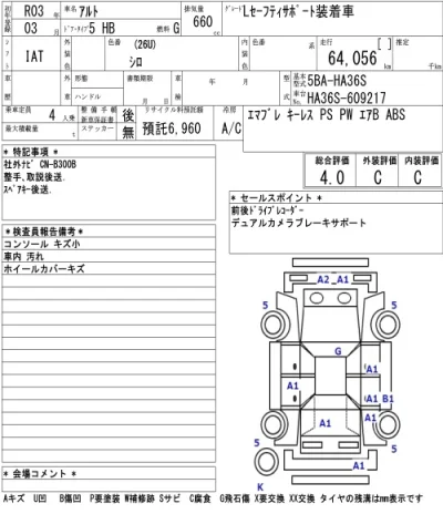 Suzuki ALTO