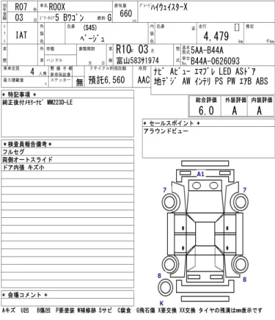 Nissan ROOX