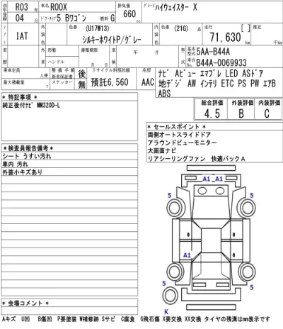 Nissan ROOX