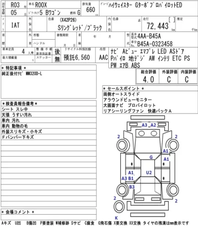 Nissan ROOX