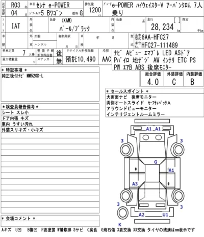 Nissan SERENA