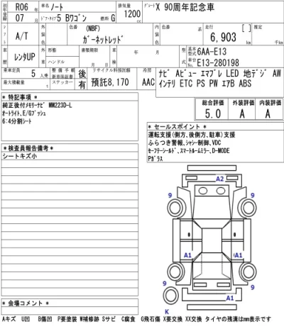 Nissan NOTE
