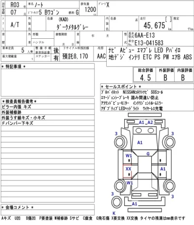 Nissan NOTE