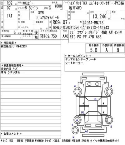 Suzuki XBEE