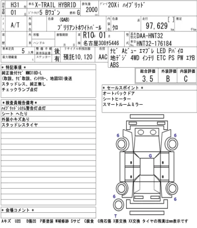 Nissan X-TRAIL