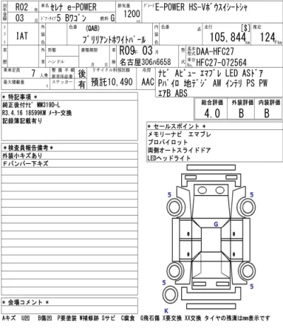 Nissan SERENA