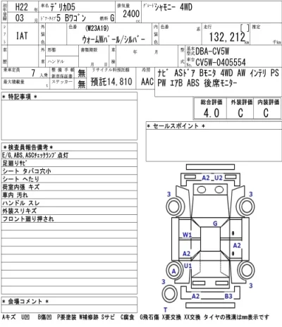 Mitsubishi DELICA D5