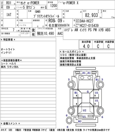 Nissan SERENA