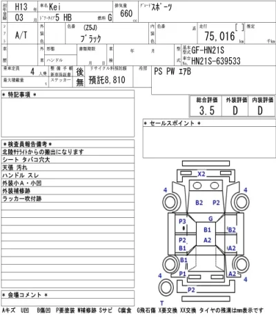 Suzuki KEI