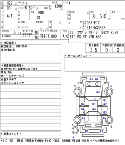 Nissan NOTE