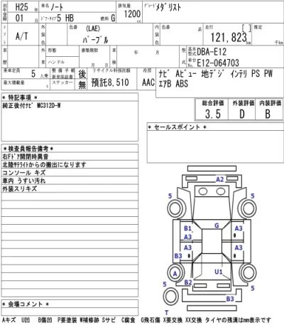 Nissan NOTE