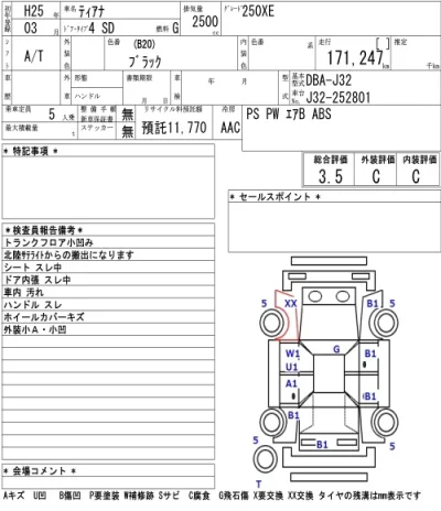Nissan TEANA