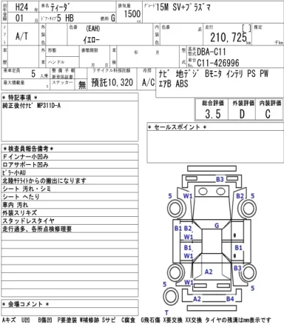 Nissan TIIDA