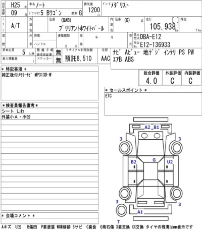 Nissan NOTE