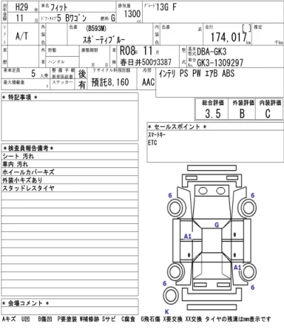 Honda FIT