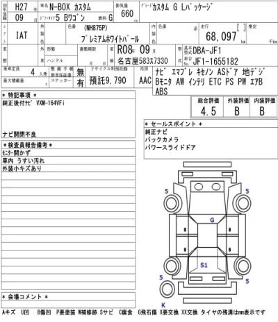 Honda N BOX