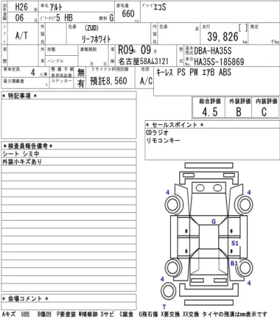 Suzuki ALTO