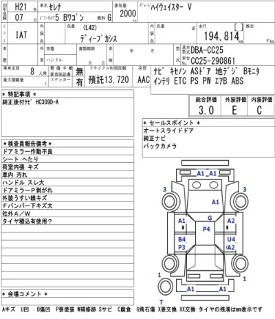 Nissan SERENA