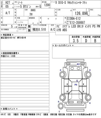 Nissan NOTE