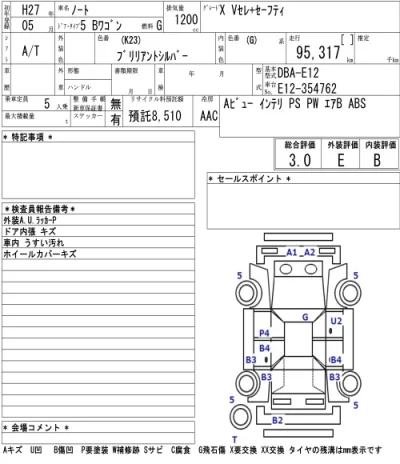 Nissan NOTE