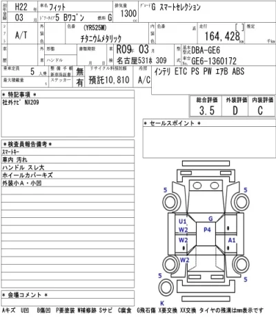 Honda FIT