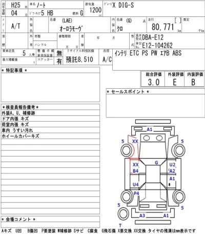 Nissan NOTE