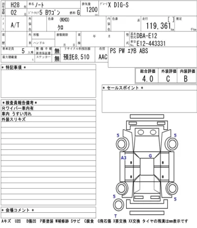 Nissan NOTE