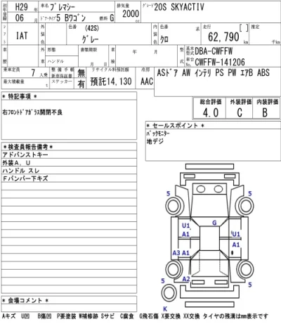 Mazda PREMACY