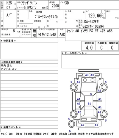 Mazda Atenza