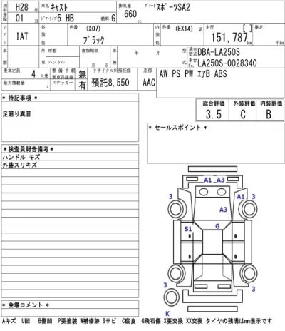 Daihatsu Cast