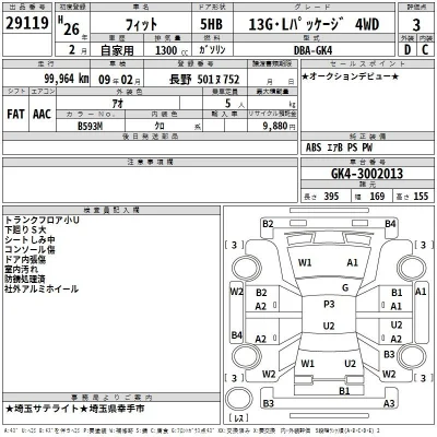 Honda FIT