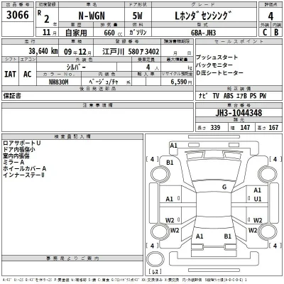 Honda N WGN