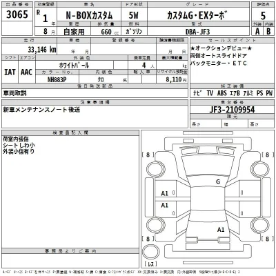 Honda N BOX