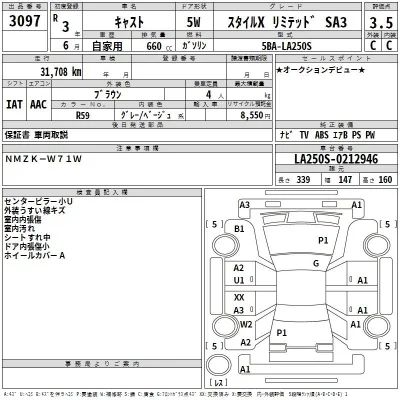 Daihatsu Cast