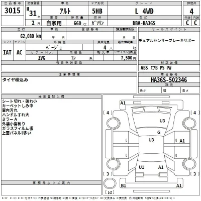 Suzuki ALTO