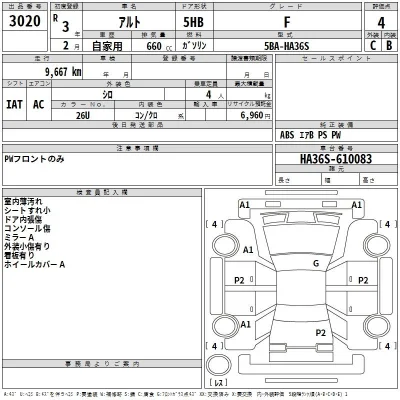 Suzuki ALTO
