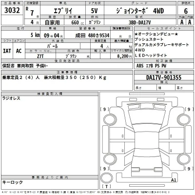 Suzuki EVERY