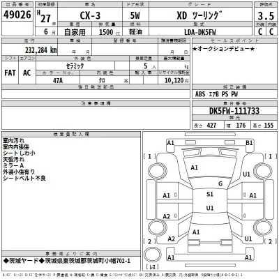 Mazda CX-3