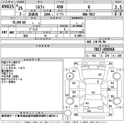 Nissan SYLPHY