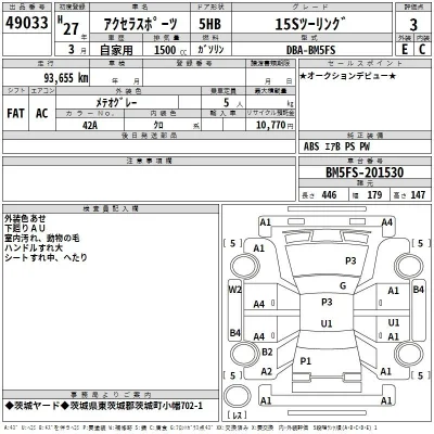 Mazda AXELA