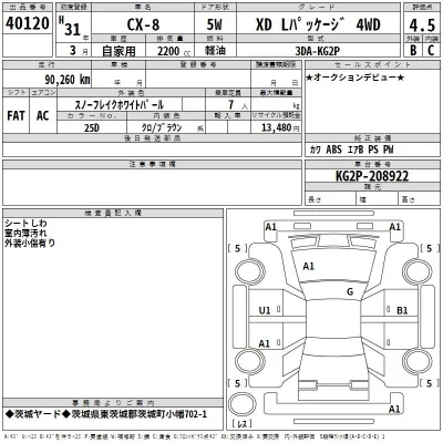 Mazda CX-8