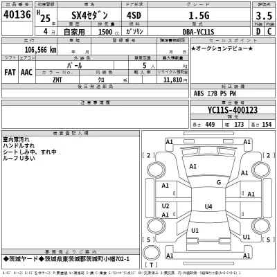 Suzuki SX-4