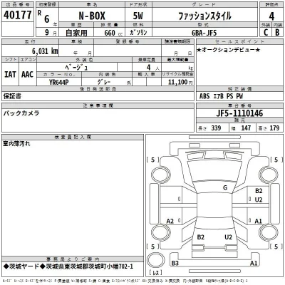 Honda N BOX