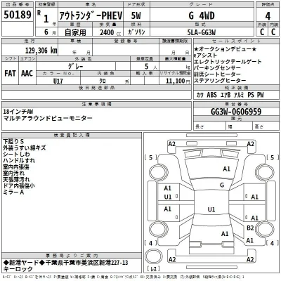 Mitsubishi OUTLANDER