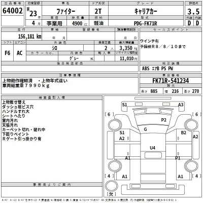 Mitsubishi FUSO FIGHTER