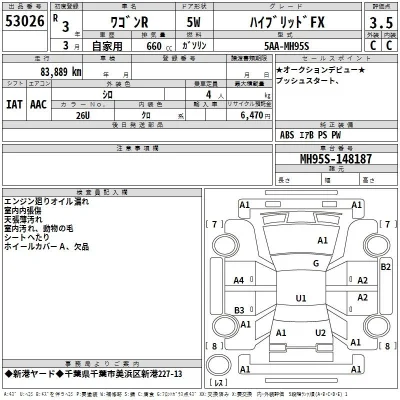 Suzuki WAGON R