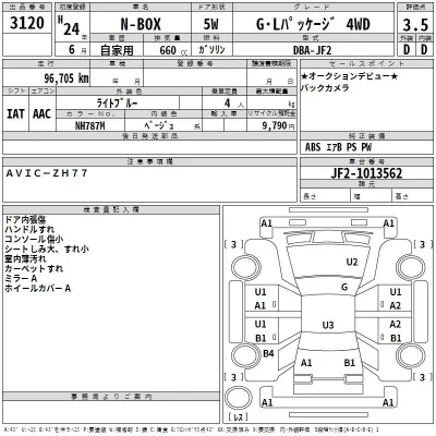 Honda N BOX